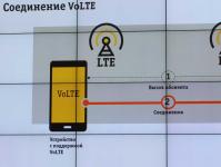 VoLTE на Xiaomi: что это и как отключить эту функцию Что значит на телефоне vo lte